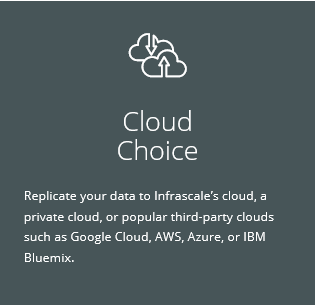 Cloud Choice